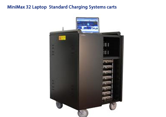 Dade Technology Solutions